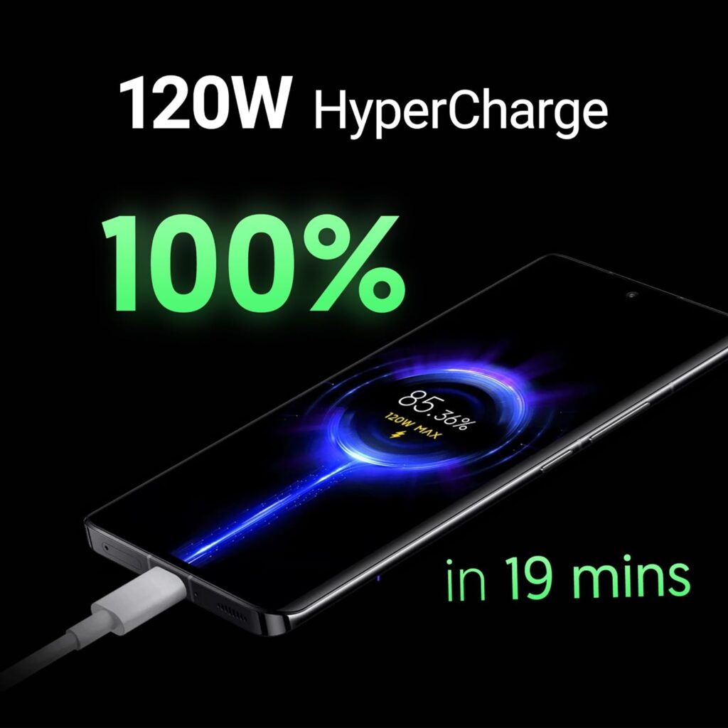 Redmi Note 13 Pro+